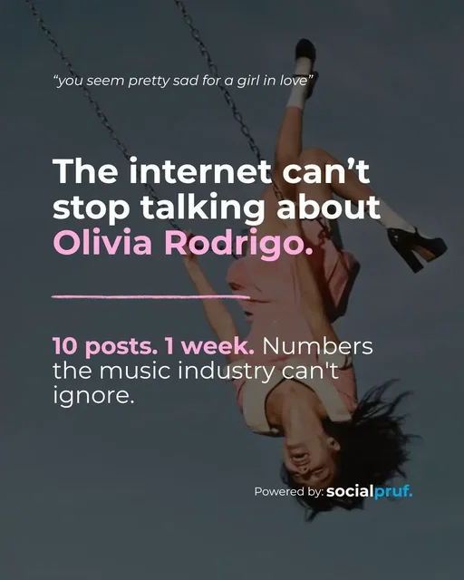 One Instagram post from the announcement alone broke 69.9M views — so we pulled the data to see what that single post, and her entire rollout, actually did 🤯 Swipe through for the full breakdown @Olivia Rodrigo 🔎  📊Follow for more data breakdowns like this, or book a demo to get started ‼️ #oliviarodrigo #oliviarodrigoconcert #thecureoliviaoridrigo #socialmedia #socialmediaanalytics 