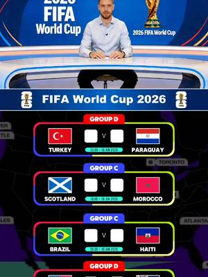 2026 FIFA World Cup Projections（This content is powered by AI data and verified by professional analysts. ） #worldcup #USA #Brazil #football #Soccer 