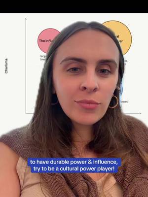 #greenscreen to have durable power & influence, try to be a cultural power player!