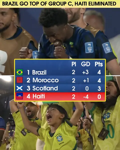 Brazil’s first win at the 2026 World Cup was emphatic, a 3-0 victory that eliminated Haiti thanks to two goals from Matheus Cunha and another from Vínicius Júnior 🇧🇷 Brazil will finish off the group stage in Miami against Scotland on Wednesday 🍿 #brazil #fifaworldcup #selecaobrasileira #vinicius #cunha 