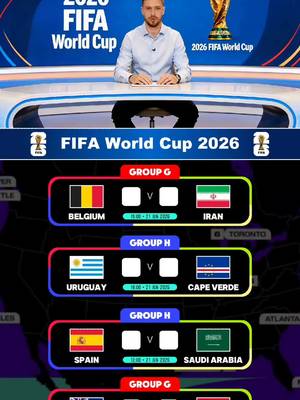 2026 FIFA World Cup Projections.  #Spain #Belgium #worldcup #football #Soccer 
