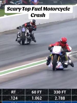 Scary Top Fuel Motorcycle Crash for Larry “Spiderman” McBride #dragracing #motorcycle #bike #biker #racing 