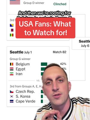 I can’t believe I just said U.S. and quarterfinal as a REAL PATH LIKE THIS???? 🇺🇸⚽️ #usa #usmnt #worldcup #Soccer #football 