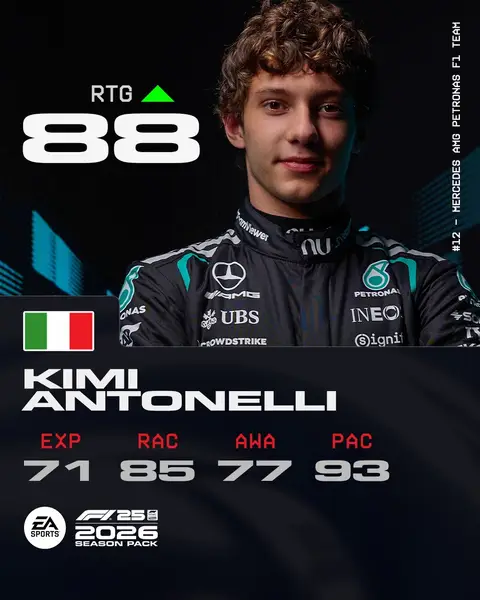 See how the 2926 grid stacks up with the new ratings 🏎️