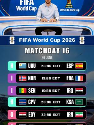 2026 FIFA World Cup Projections. Norway vs France, Uruguay vs Spain,   #Mbappé #Haaland #worldcup #football #Soccer