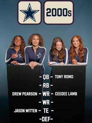 @Dallas Cowboys Cheerleaders pick an ALL TIME TEAM #cowboys #cheer #dallas 