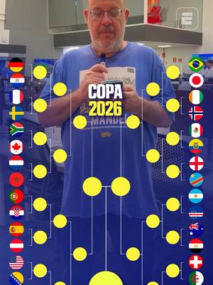 QUEM VAI SER O CAMPEÃO DA COPA DO MUNDO? 🏆🌍 A fase de grupos chegou ao fim! Agora é hora do mata-mata. O Vitor Birner revelou seus palpites até a grande final. Você concorda com ele? Assista à Copa do Mundo FIFA pela CazéTV, no #DisneyPlus, sem custo adicional. #ESPN2026 #FIFAWorldCup #palpites 