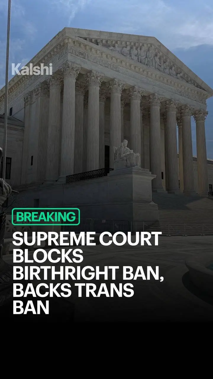 The Supreme Court struck down Trump's executive order ending birthright citizenship. Chief Justice John Roberts wrote the majority opinion, calling citizenship “the right to have rights.” The court ruled 6-3 that states can ban transgender athletes from girls' and women's sports. Justice Kavanaugh wrote the majority. Then came conflicting reports. NPR mistakenly reported today that Justice Samuel Alito was retiring. The Supreme Court's public information office quickly denied it, saying no such announcement had been made. NPR then retracted the story. Kalshi traders give a 47% chance Justice Alito retires from the Supreme Court before the beginning of 2027.