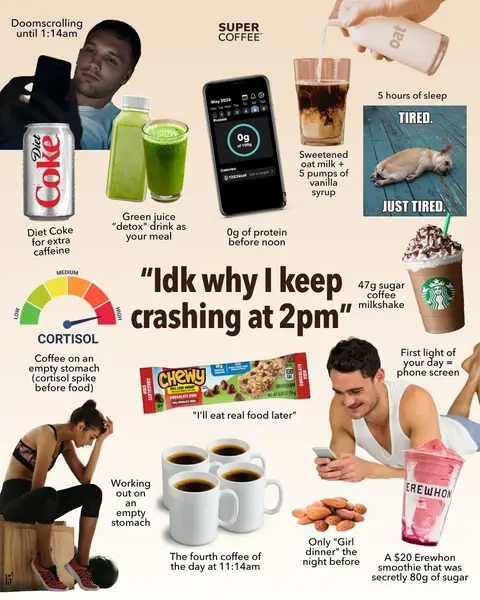 We investigated the 2pm crash. turns out, it was you. #afternoonslump #productivitytips #wellnesstok 