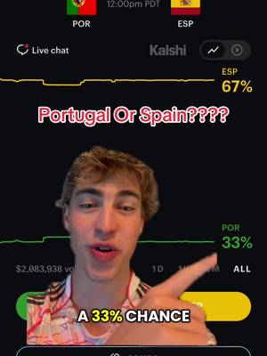Ronaldo’s taking it home 😎 🏆 Download @Kalshi to start live trading today! #kalshi #kalshipartner #worldcup 