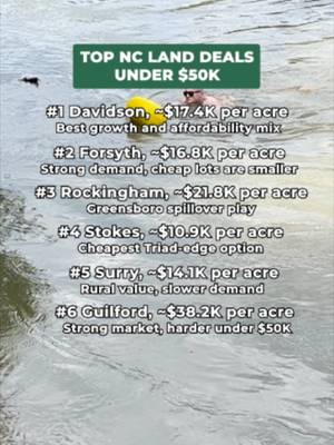 Looking for NC land deals under $50K? These counties are worth researching: Davidson Forsyth Rockingham Stokes Surry Guilford Some offer growth. Some offer rural value. Some are harder to find deals in. Just remember: the cheapest land is not always the best land. Do your due diligence before you buy.