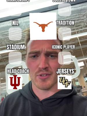 We’re 50 days away folks, how’d I do this time around?  #cfb #big10 #sec #big12 #acc 