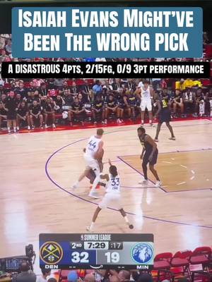 With a guy like Maleek Thomas going after him, this could be a tough pill to swallow #isaiahevans #minnesotatimberwolves #nbasummerleague #anthonyedwards #maleekthomas 
