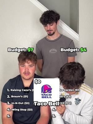Restaurant Draft!🤑🍔 #fastfood #games #draft #fyp 