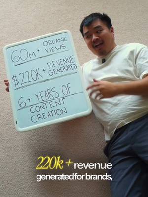 Hi! I’m Viseth! A 26 year old content creator with 6 years in the game. From running my own personal brand selling art, to helping brands scale through TikTok Shop and UGC, I’ve driven over 60 million organic views and $220K+ in revenue for brands.  I love every part of creating: • Being in front/behind the camera • Editing • Creative Strategizing • Helping Brands go Viral When I’m not filming I’m traveling, 20+ countries and counting, always with a camera in hand. I’m a huge basketball and soccer fan and love exploring the outdoors! If you’re a brand looking for content that converts, lets connect!