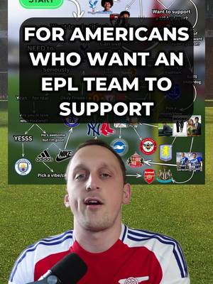 NEED AN EPL TEAM AMERICA? Who is your new club????  #worldcup #epl #america #usmnt 