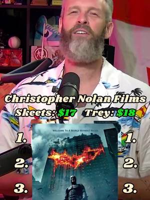 The $20 Christopher Nolan movie auction 🍿