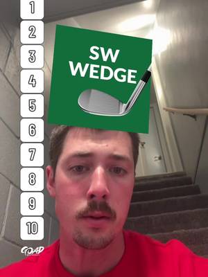 how’s ya golf club rankings 