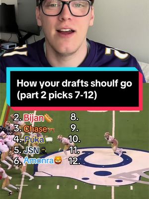 If you don’t believe in Hampton, you’re gonna have to fight me. #NFL #FantasyFootball #Chargers #49ers #Vikings 