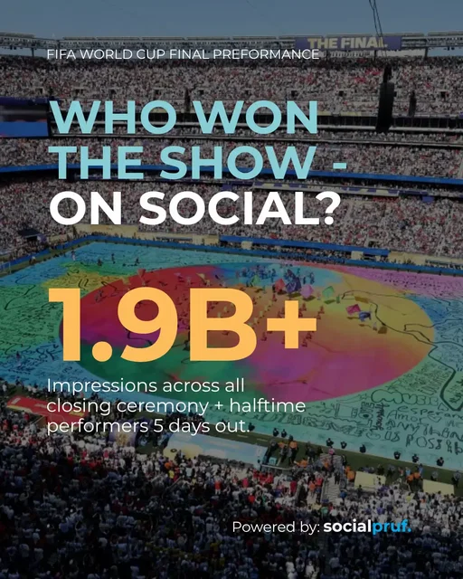 halftime AND the closing ceremony 🌍 @Shakira, @madonna, @BTS , @Justin Bieber , @Post Malone , @IShowSpeed and more all shared the spotlight that day. Five days later, the follower counts tell a very different story than the stage did 📈 Who do you think stole the show? Drop your pick below ⬇️ Follow us for more breakdowns like this🔗 #fifaworldcup #socialmedia #halftimeshow #fifaworldcup2026 #fifafinals 
