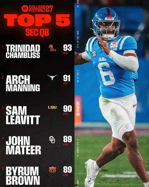 Is the SEC the best conference in the country? #CFB27 #CollegeFootball #Gaming 