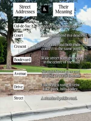 What type of street do you live on? Have you ever stopped to wonder why your address ends with Court, Crescent, Drive, Boulevard, Lane, or Circle? It turns out those names weren’t picked just because they sound nice. Traditionally, street names were used to describe the layout, shape, or purpose of the road. While many newer neighbourhoods don’t follow these rules perfectly, the names still have fascinating meanings you’ll start noticing everywhere. Once you know the difference, you’ll never read a street sign the same way again. What type of street do you live on? Drop it in the comments!