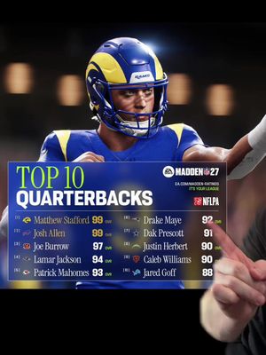 These Madden 27 Ratings are INSANE. #madden #maddenratings #madden27 #greenscreen 