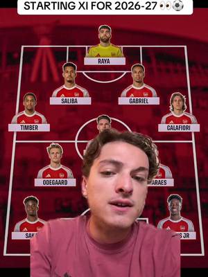 My PREDICTED Arsenal Starting XI to start this season 👀⚽️ #arsenal #arsenalfc #arsenalfan #PremierLeague #epl 