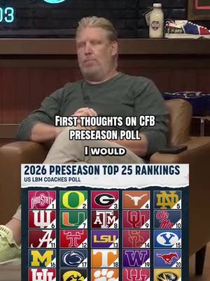 My thoughts initial thoughts on the pre-season college football poll. 