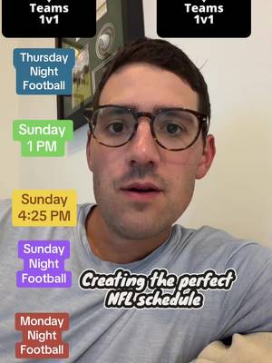 Creating the perfect NFL schedule, Part I #nfl #schedule #viral #football #television