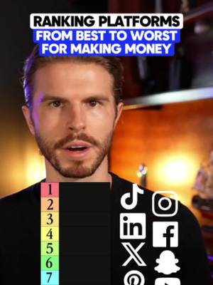 You can get revenue from your content if you sell on these platforms 💸