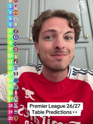 Premier League 26/27 Table Predictions 👀🔥 #arsenal #arsenalfc #arsenalfan #PremierLeague #epl 