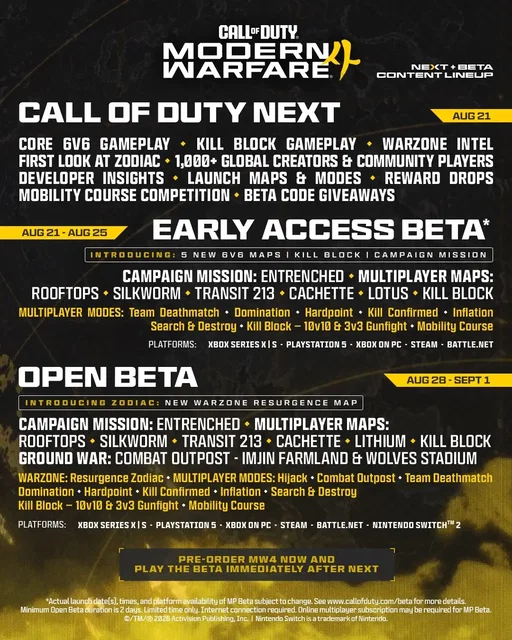 For the first time ever: Multiplayer. Campaign. Call of Duty: Warzone. All in one Beta. Be there to see it first at NEXT. Be there to play it first, pre-order Modern Warfare 4 for Beta Early Access.
