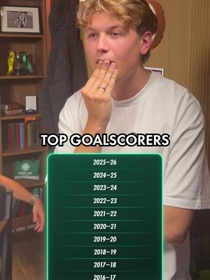 It’s time for the EFL Expert @callum_fowler to have a go... Last 10 League One Top Goalscorers. #football #EFL #LeagueOne #footballtrivia #fyp 