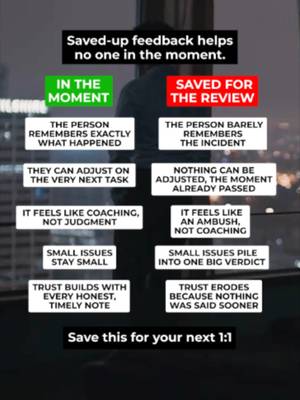 I've watched feedback build trust, and I've watched it quietly destroy it and the difference was almost never what was said. It was when it was said.  Small issues, addressed right away, stay small. Saved up for a review, they pile into one big verdict nobody saw coming.  Save this before your next 1:1.                      Bigger isn't the win. Better is. #ExecutiveLeadership #FoundersMindset #PropertyManagement #TeamAlignment