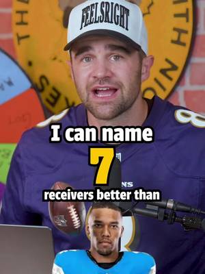 Name 7 Receivers Better Than Amon-Ra St. Brown 🏈 