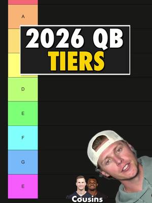 My fantasy football QB Tiers #football #TikTokCampaign #fantasyfootball #fantasyfootballadvice #nflfantasy 