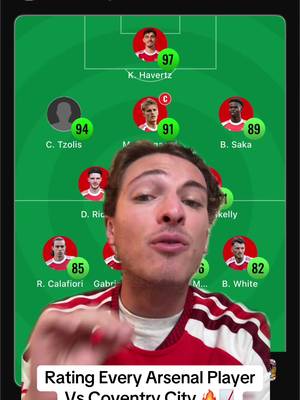 Rating every Arsenal Player against Coventry City 🔥📈 #arsenal #arsenalfc #arsenalfan #PremierLeague #epl 