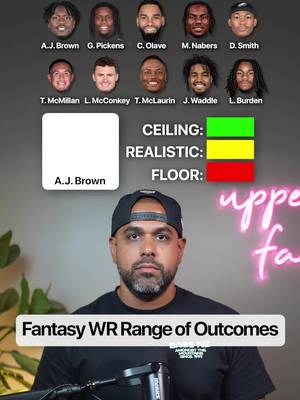 The ceiling and the floor for these 10 WRs