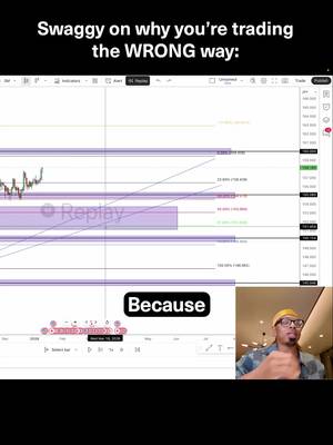Millionaire trader @swaggyctv on why you're trading WRONG