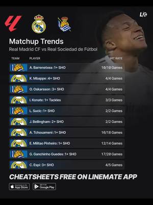 Real Madrid vs Real Sociedad - Matchup Trends 🇪🇸⚽️ #laliga #realmadrid #realsociedad #mbappe #soccerpredictions