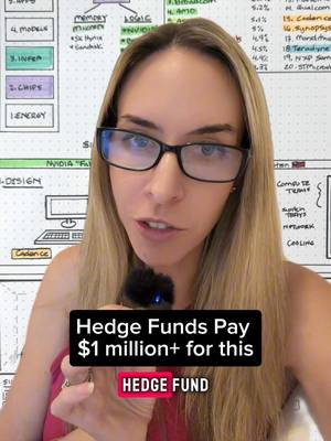 The finance of AI 👀: the AI chips