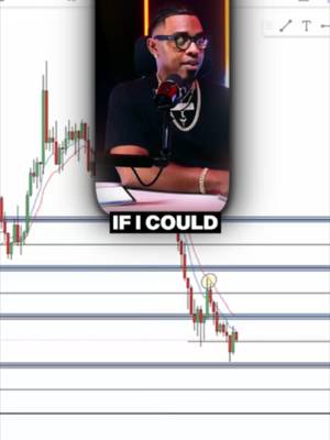 Millionaire trader puts your market prediction to the test. Think you can call the next move?