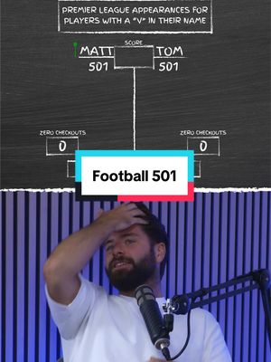 Did @Tom Garratt and Matt make this harder than it looks? #PremierLeague #footballquiz #footballshow #footballgame