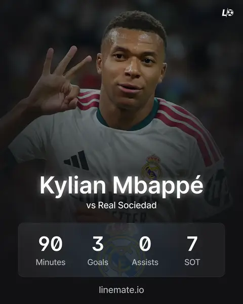 Kylian Mbappé put on a show at the Bernabéu! 🌟🇫🇷 A hat-trick and 7 shots on target as Real Madrid cruised past Real Sociedad 4-1 yesterday. Statement performance from Madrid’s No. 10. 🔥 #laliga #mbappe #realmadrid #realsociedad #futbol