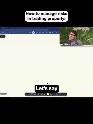 Everybody wants the $15K win until they realize it comes with a $5K risk. Trade based on what you can afford to LOSE.
