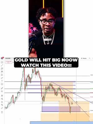 Most traders see gold dropping. Experienced traders see OPPORTUNITY. 