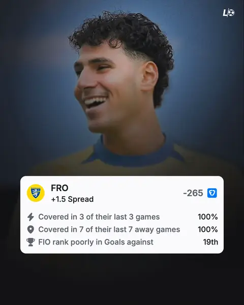 Our users are backing Frosinone to keep things competitive against Fiorentina today! Are you tailing? 👀 Try Linemate FREE this season! 📲 #frosinone #fiorentina #seriea #calcio #pronostici