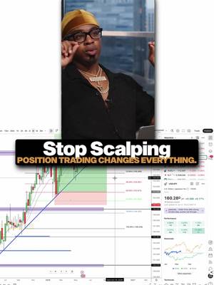 POSITION TRADING beats scalping. @swaggyctv breaks down the setup that removes your psychology from the equation.