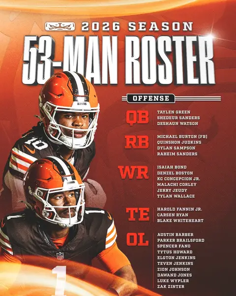Our initial 53-man roster is set!  #clevelandbrowns #nfl #roster 